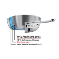 All-Clad d3 / TriPly Saucepan with Lid / 1Qt (Online Only)