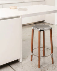 Poêle Collection