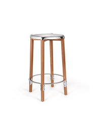Poêle Collection